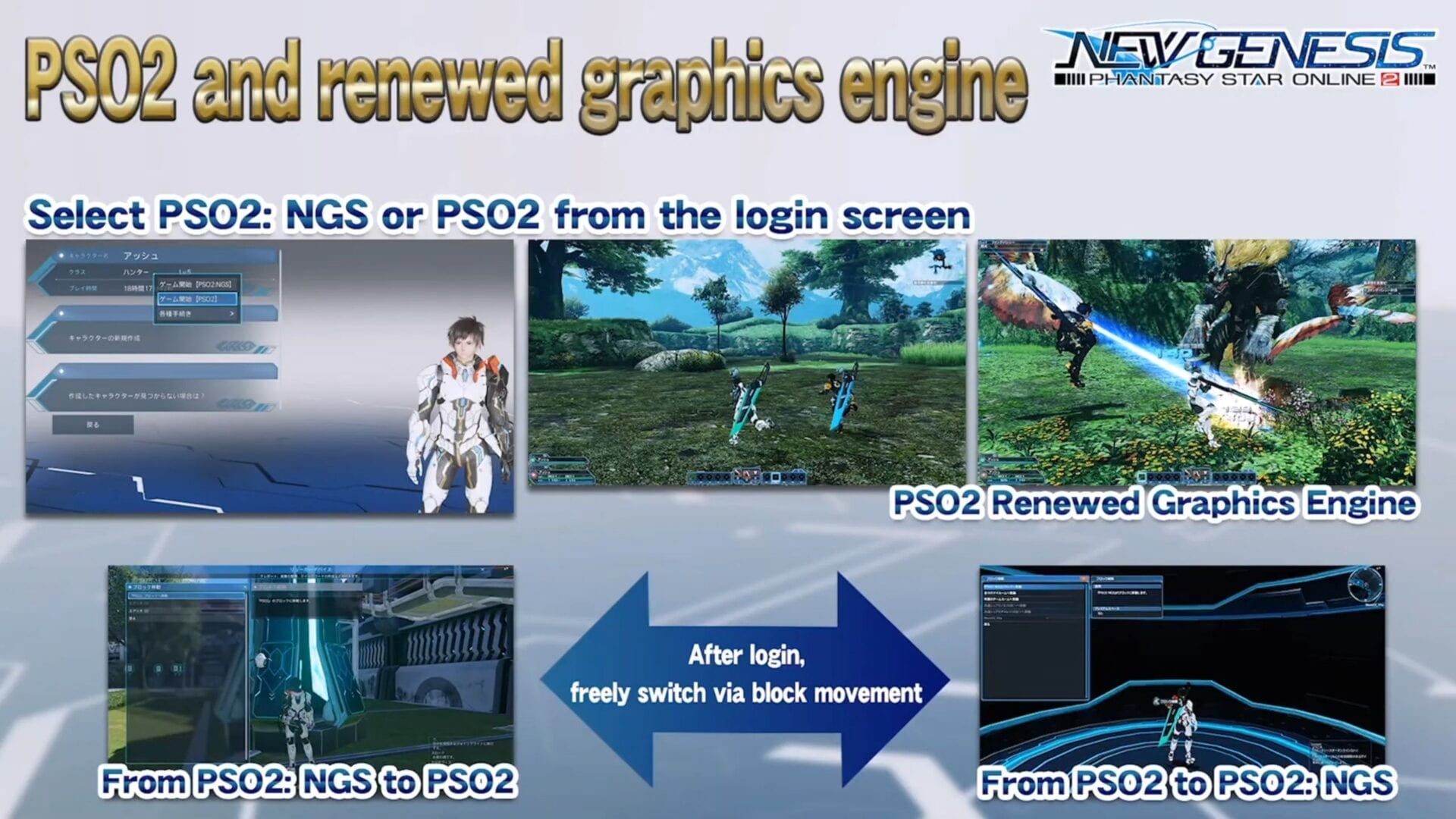 Phantasy Star On-line 2: New Genesis Will get Tons of Superior Gameplay & Particulars; New PSO2 Engine Revealed 8 Phantasy Star On-line 2: New Genesis Will get Tons of Superior Gameplay & Particulars; New PSO2 Engine Revealed 8