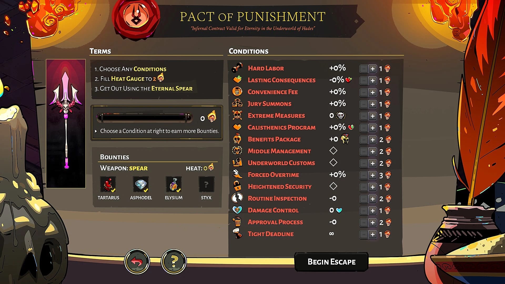 Hades’ Endgame Content material Does What Useless Cells May Not 2 hades