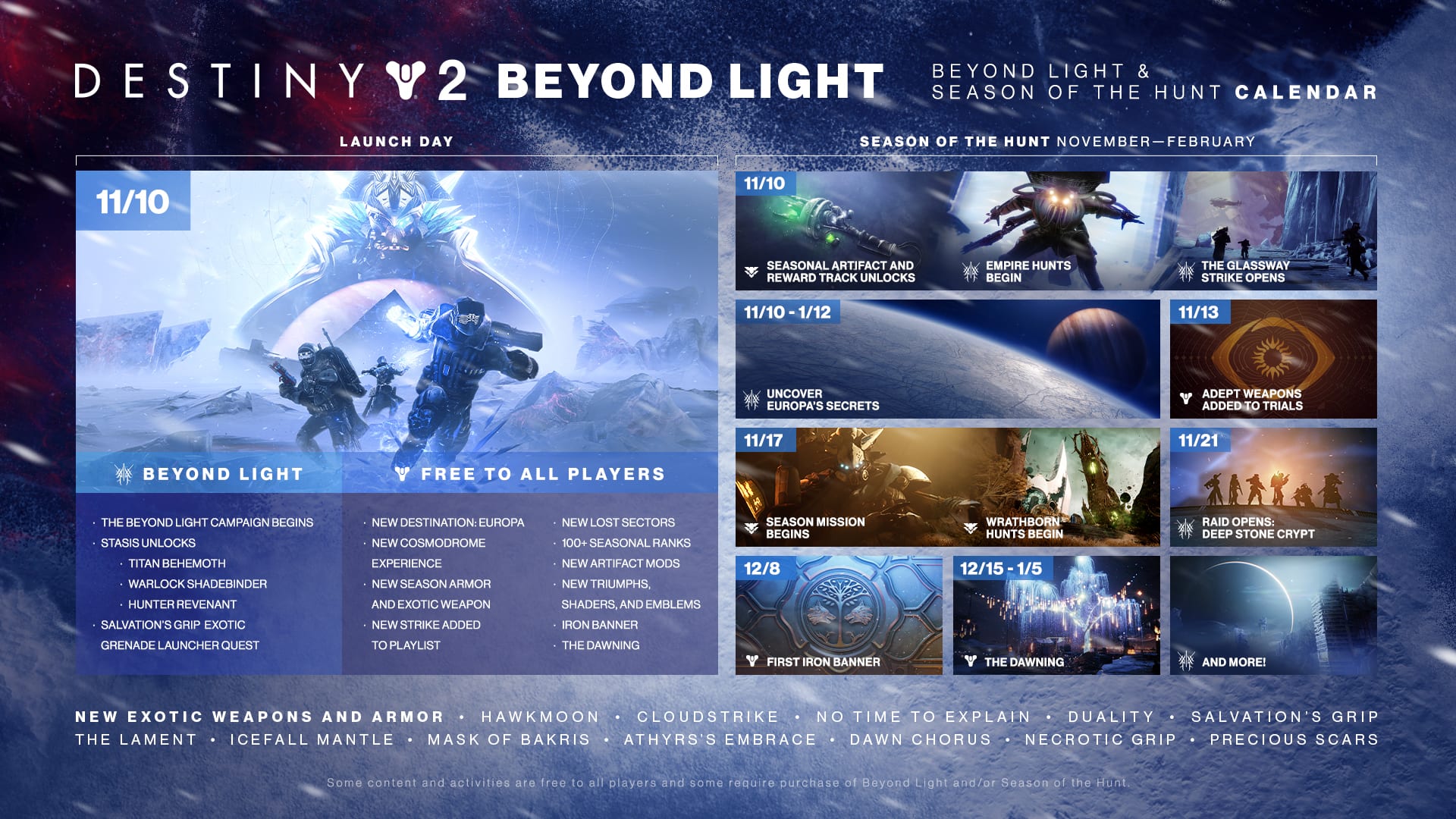 Future 2: Past Gentle ViDoc Reveals Main Story Developments, New Seasonal Roadmap, Uldren 1 destiny 2 beyond light roadmap