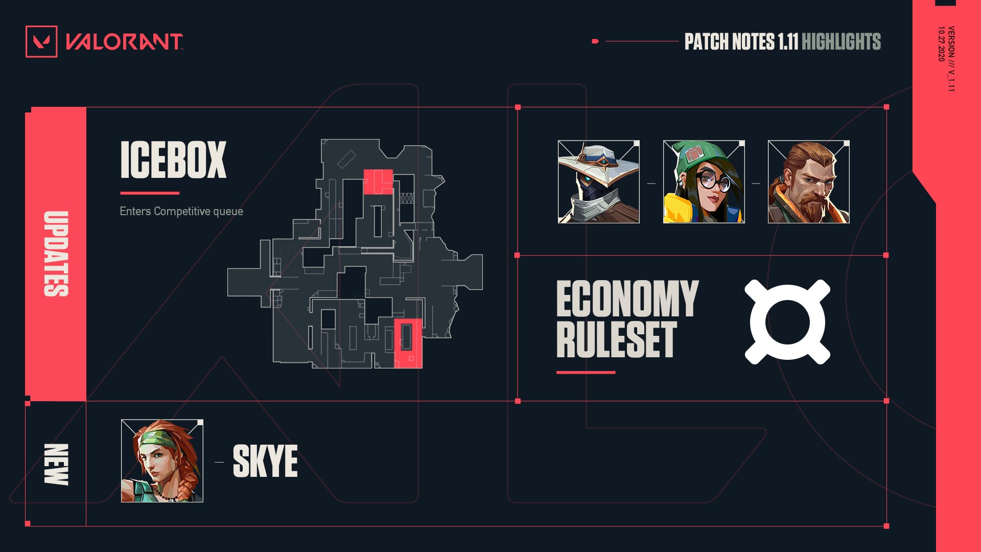 Valorant Patch 1.1 Provides New Agent Skye, Icebox Goes Aggressive, & Extra 1 Valorant Patch 1.1 Provides New Agent Skye, Icebox Goes Aggressive, & Extra 1